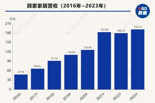 仅一个正牌控卫？波波：若有合理交易方案我们会考虑