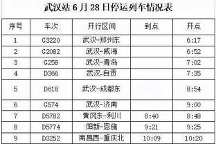 一个月前皇马仅2分领跑西甲，5轮3平后反而扩大5分领先优势？